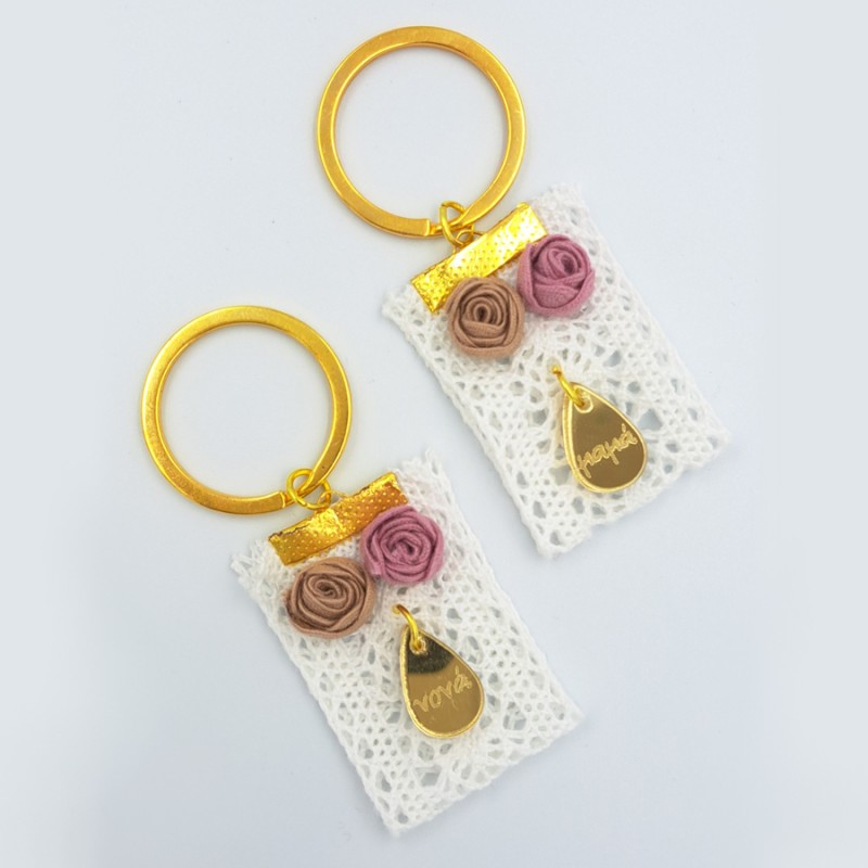 Μαρτυρικό Μαμά - Νονά ΜΝ035 (1τμχ.)